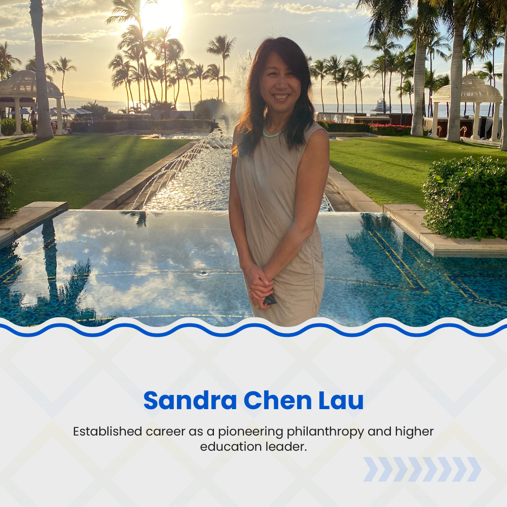 Sandra Chen Lau Photo Gallery